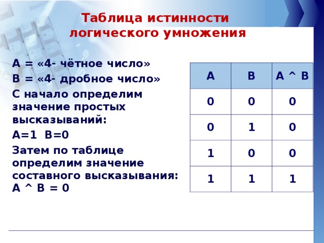 Таблица истинности для 4. Определить значение истинности. Значение истинности высказывания. Цифры по таблицы истинности. 4 Четное число.