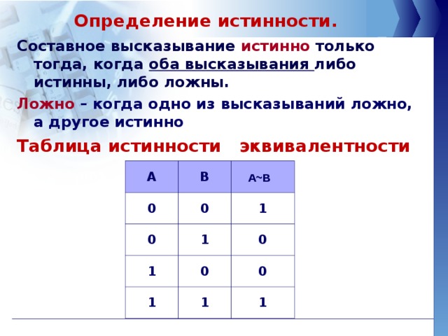 Укажите истинные высказывания запись является частью поля