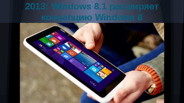 2013: Windows 8.1 расширяет концепцию Windows 8 