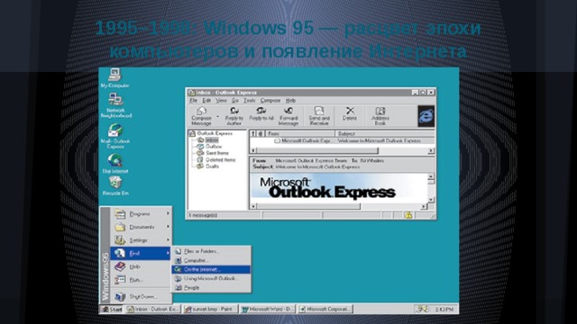 1995–1998: Windows 95 — расцвет эпохи компьютеров и появление Интернета 