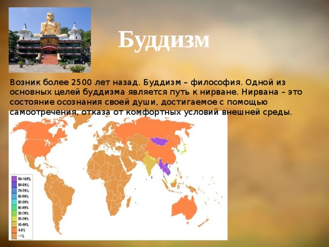 Буддизм Возник более 2500 лет назад. Буддизм – философия. Одной из основных целей буддизма является путь к нирване. Нирвана – это состояние осознания своей души, достигаемое с помощью самоотречения, отказа от комфортных условий внешней среды. 