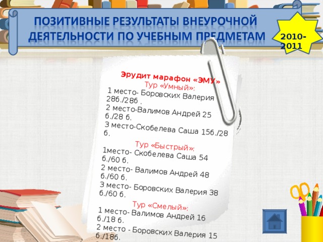 Эрудит марафон «ЭМУ» Тур «Умный»: 1 место- Боровских Валерия 28б./28б . 2 место-Валимов Андрей 25 б./28 б. 3 место-Скобелева Саша 15б./28 б. Тур «Быстрый»: 1место- Скобелева Саша 54 б./60 б. 2 место- Валимов Андрей 48 б./60 б. 3 место- Боровских Валерия 38 б./60 б. Тур «Смелый»: 1 место- Валимов Андрей 16 б./18 б. 2 место - Боровских Валерия 15 б./18б. 3 место- Скобелева Саша 14б ./18б.   2010-2011 