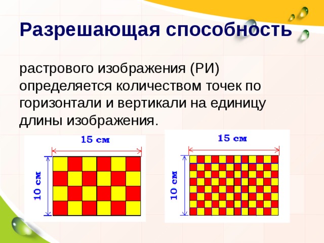 При измерении размеров растрового изображения. Разрешающая способность изображения это. Разрешающая способность растрового изображения определяется. Разрешающая способность графического изображения. Разрешающая способность это в информатике.