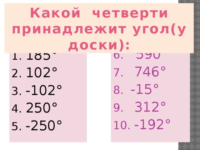 Какой четверти принадлежит угол(у доски): 1. 185° 6 . 590° 2. 102° 7. 746° 3. -102° 8. -15° 4. 250° 9. 312° 5. -250° 10. -192° 