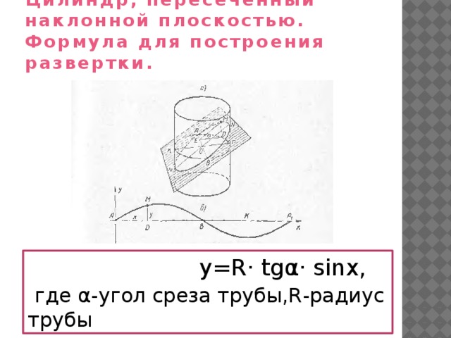 Цилиндр, пересеченный наклонной плоскостью. Формула для построения развертки.  y=R· tgα· sinx,  где α-угол среза трубы,R-радиус трубы 