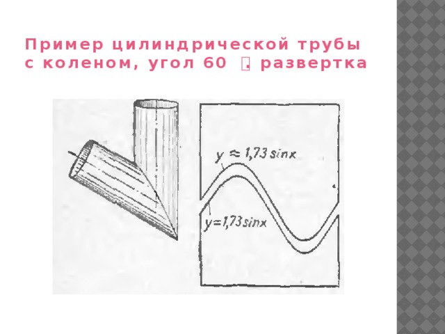 Пример цилиндрической трубы с коленом, угол 60 ͦ. развертка 