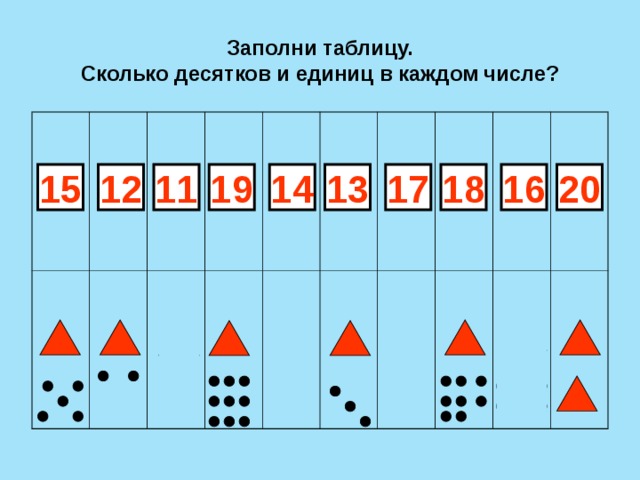 Презентация десятки для дошкольников