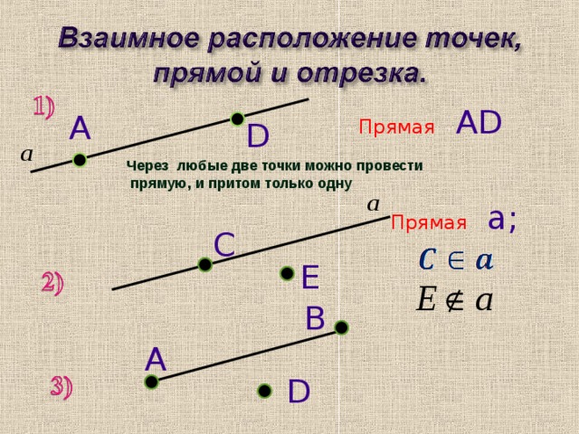 Через любые 2 точки можно провести