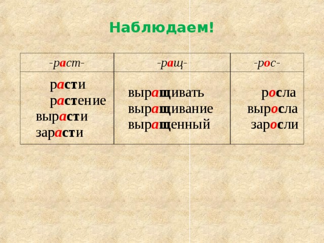 Наблюдаем! -р а ст- -р а щ-  р а ст и  р а ст ение  выр а ст и  зар а ст и -р о с- выр а щ ивать  выр а щ ивание  выр а щ енный  р о с ла  выр о с ла  зар о с ли 