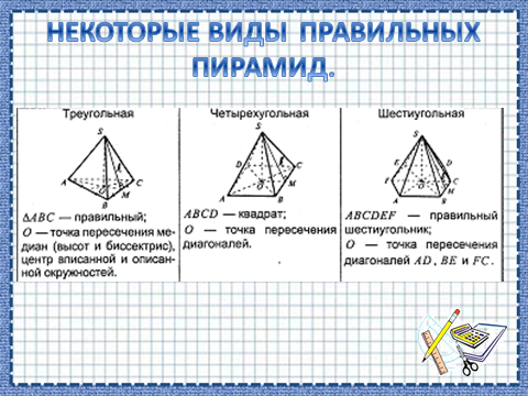 Задачи на нахождение поверхности пирамиды