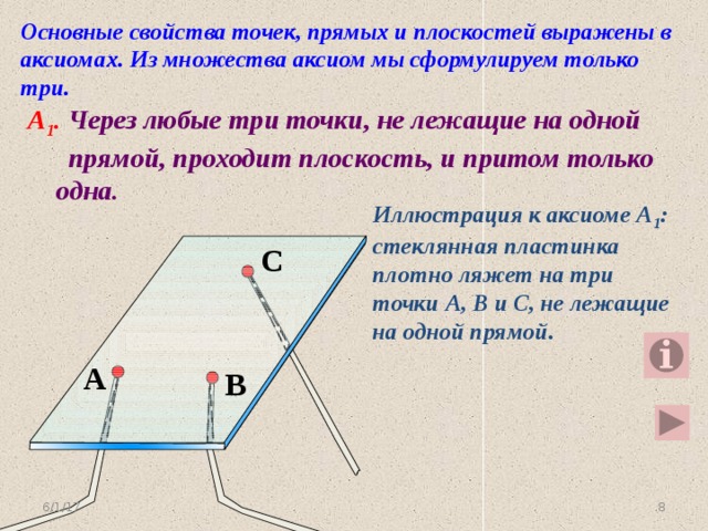 Через любые две точки проходит прямая и притом только одна рисунок