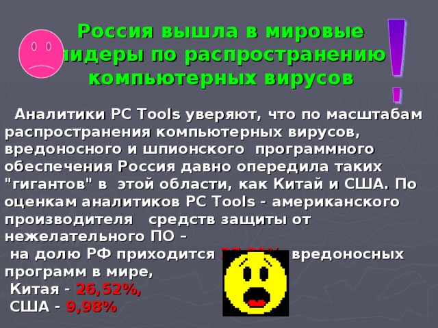 Россия вышла в мировые лидеры по распространению компьютерных вирусов  Аналитики PC Tools уверяют, что по масштабам распространения компьютерных вирусов, вредоносного и шпионского программного обеспечения Россия давно опередила таких 