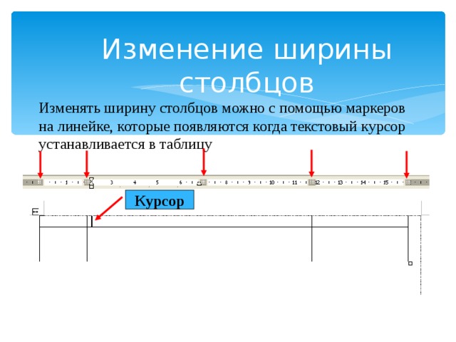 Изменение ширины столбцов Изменять ширину столбцов можно с помощью маркеров на линейке, которые появляются когда текстовый курсор устанавливается в таблицу Курсор 