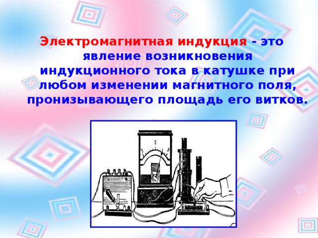 Электромагнитная индукция - это явление возникновения индукционного тока в катушке при любом изменении магнитного поля, пронизывающего площадь его витков.  