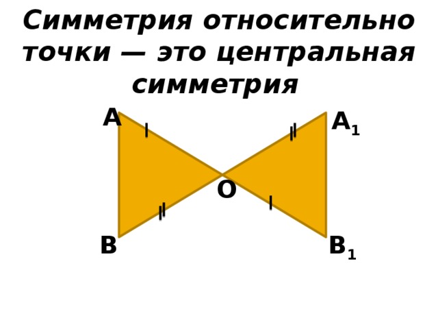 Симметричная фигура рисунок относительно точки