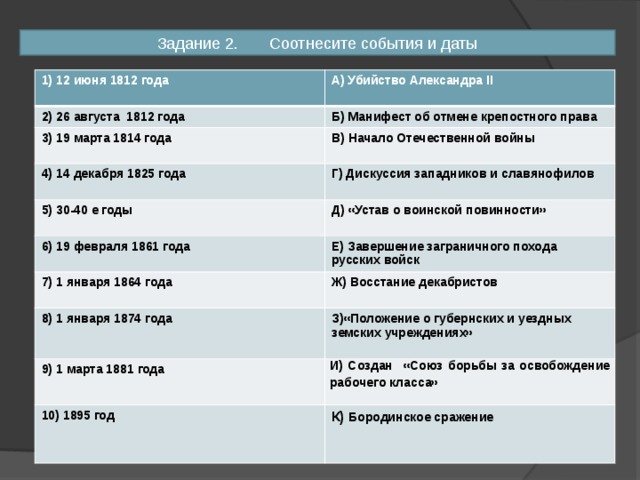 Хронологическая таблица внешняя политика. Александр 2 даты. Даты правления Александра 2. Александр 2 даты и события. Основные события правления Александра 2.