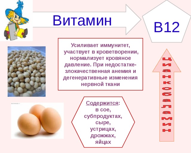 B12 Витамин Усиливает иммунитет,  участвует в кроветворении, нормализует кровяное давление. При недостатке- злокачественная анемия и дегенеративные изменения нервной ткани Содержится : в сое, субпродуктах, сыре, устрицах,  дрожжах, яйцах 