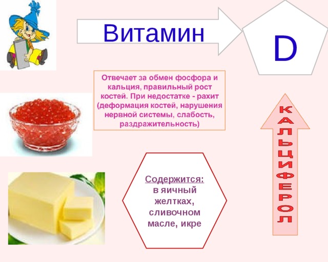D Витамин Содержится: в яичный желтках, сливочном масле, икре 