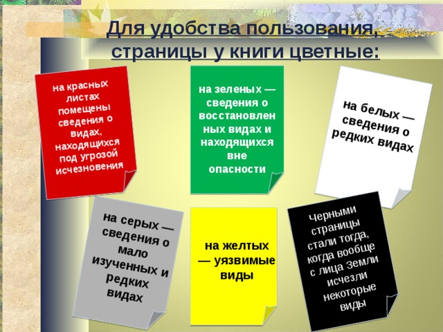 на красных листах помещены сведения о видах, находящихся под угрозой исчезновения на серых — сведения о мало изученных и редких видах на белых — сведения о редких видах Черными страницы стали тогда, когда вообще с лица Земли исчезли некоторые виды Для удобства пользования,  страницы у книги цветные: на зеленых — сведения о восстановленных видах и находящихся вне опасности на желтых — уязвимые виды 