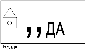 Ребусы по истории древнего мира 5 класс с ответами в картинках