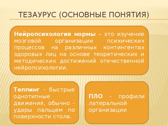 Основные понятия нейропсихологии презентация