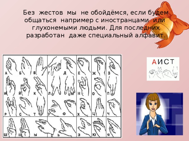 Специальный алфавит