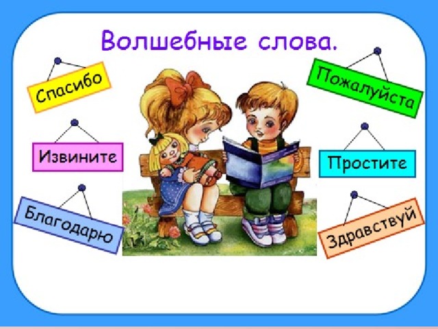 что такое общение 1 класс. img9. что такое общение 1 класс фото. что такое общение 1 класс-img9. картинка что такое общение 1 класс. картинка img9. Цели и задачи часа:
