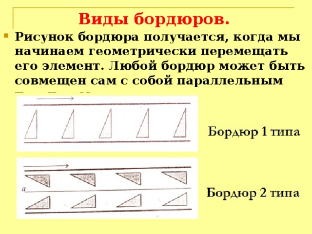 Бордюр рисунок по геометрии