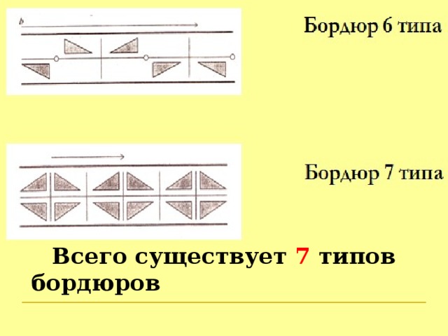 Нарисовать бордюр по геометрии