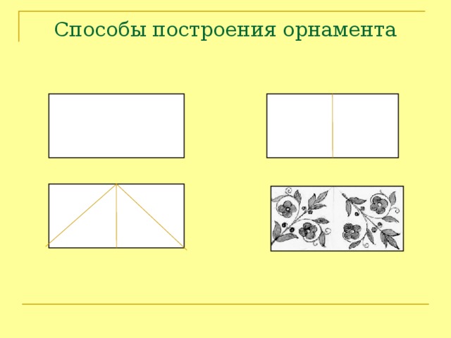 Способы построения орнамента 