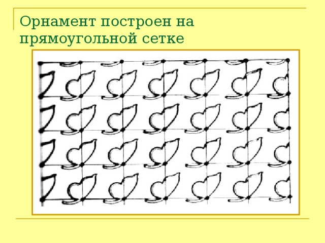 Практическая работа построение узоров