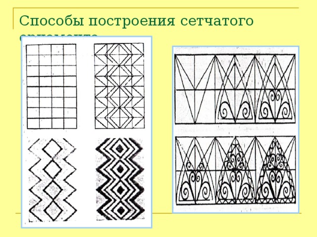 Сетчатый узор рисунок