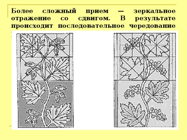 Прямое наложение рисунка 64 что значит