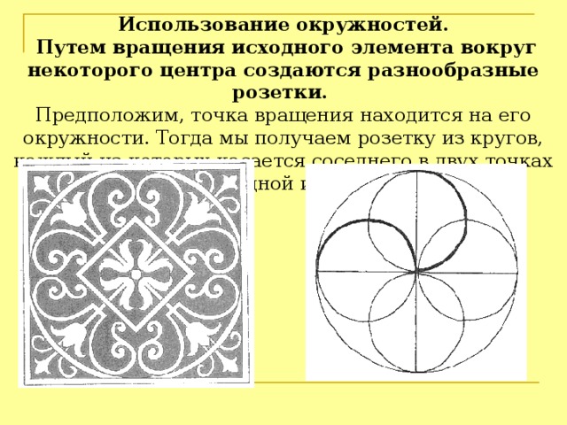 Узор выполненный в ритмичном чередовании элементов изображения называется как