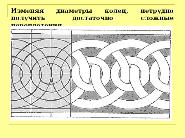 Изменяя диаметры колец, нетрудно получить достаточно сложные переплетения. 