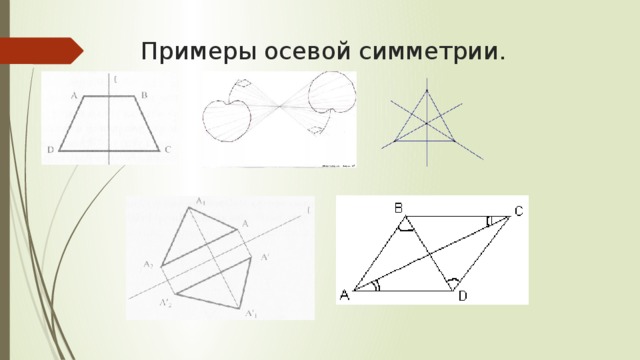 На каких рисунках приведены примеры осевой симметрии