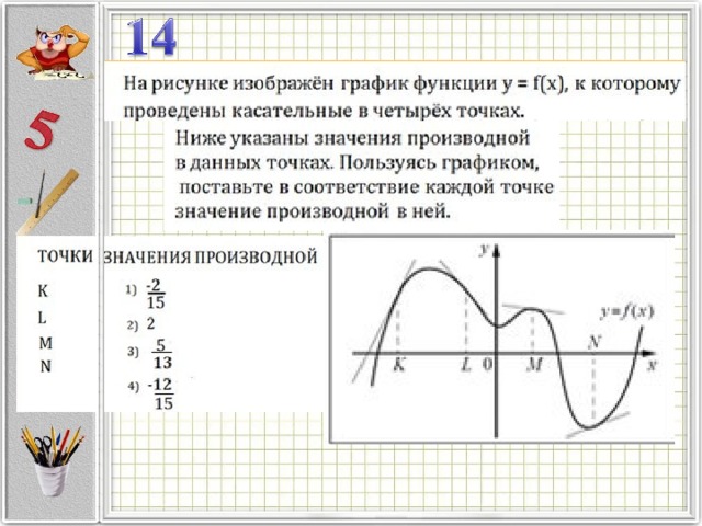 На рисунке изображен график функции y k x найдите значение k