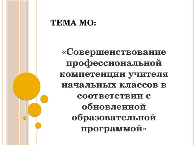План мо начальных классов