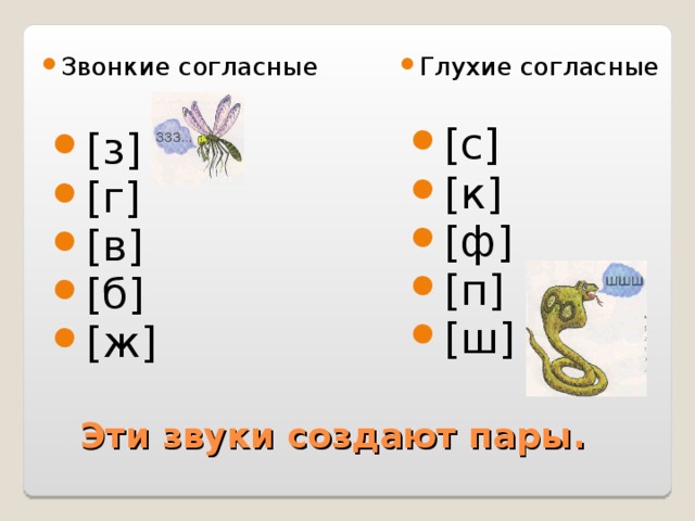 Картинка звонкие и глухие согласные 1 класс