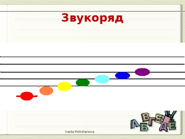 Нотный звукоряд картинка