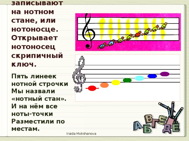 Презентация нотный стан и ноты