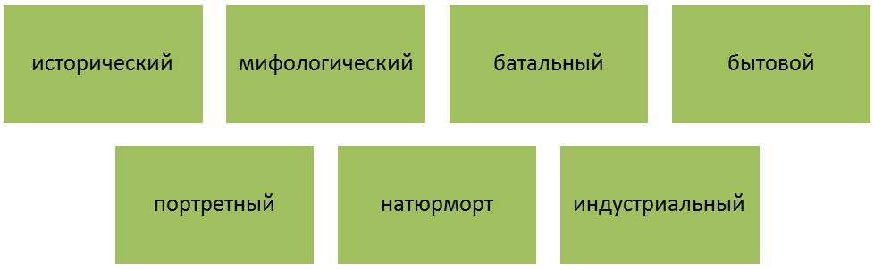 Проект школа молодого педагога