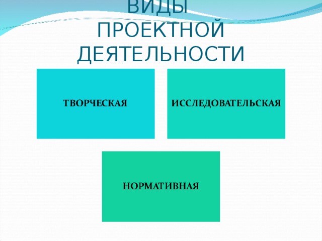 Примеры проектной деятельности дошкольников в доу Картинки ПОЗНАВАТЕЛЬНЫЕ ПРОЦЕССЫ ДЕТЕЙ СТАРШЕГО ДОШКОЛЬНОГО ВОЗРАСТА