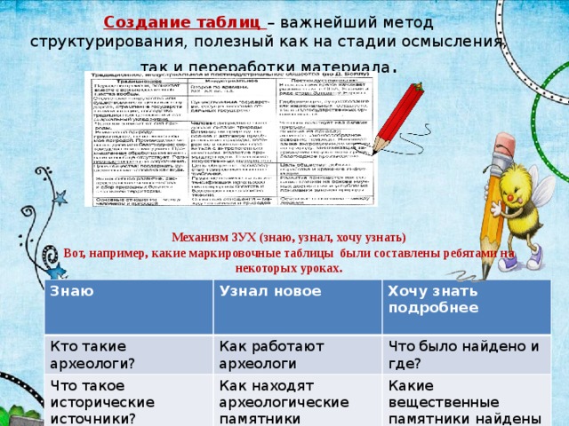 Создание таблиц – важнейший метод структурирования, полезный как на стадии осмысления, так и переработки материала . Механизм ЗУХ (знаю, узнал, хочу узнать) Вот, например, какие маркировочные таблицы были составлены ребятами на некоторых уроках. Знаю Кто такие археологи? Узнал новое  Хочу знать подробнее Как работают археологи Что такое исторические источники? Что было найдено и где?  Как находят археологические памятники Какие вещественные памятники найдены и где? 