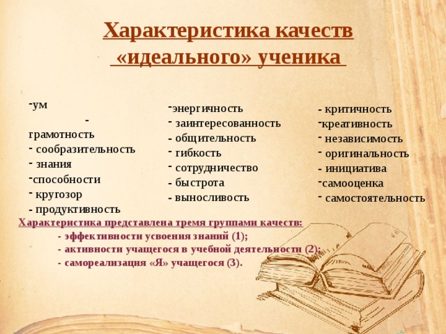 Качества идеального ученика