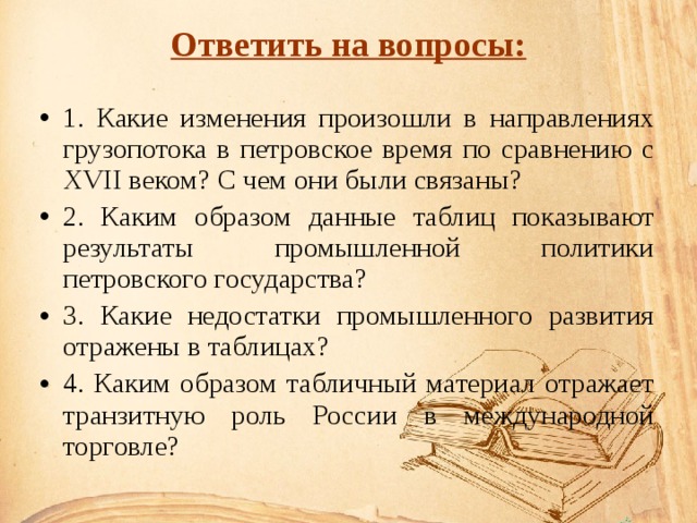 Каким образом данные