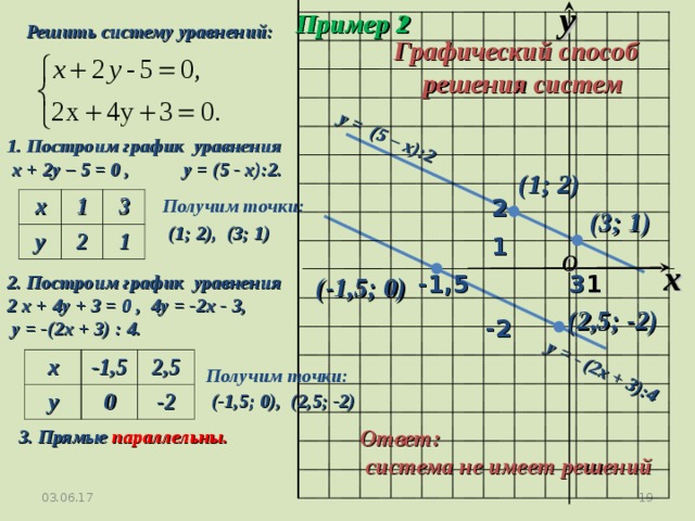Х 2х 2у. Решите систему линейных уравнений график. Решите систему уравнений х2-2х-4. Решение линейных уравнений с двумя переменными графическим способом. Решите графически систему уравнений 2х-у=-1 у+2х-5=0.