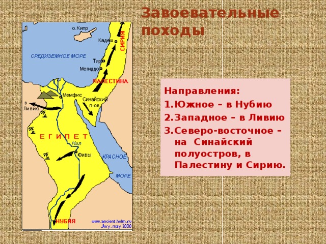 Походы фараонов