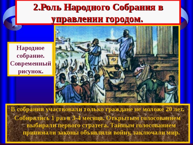 2.Роль Народного Собрания в управлении городом. Народное собрание. Современный рисунок. В собрании участвовали только граждане не моложе 20 лет. Собирались 1 раз в 3-4 месяца. Открытым голосованием выбирали первого стратега. Тайным голосованием принимали законы объявляли войну, заключали мир. 