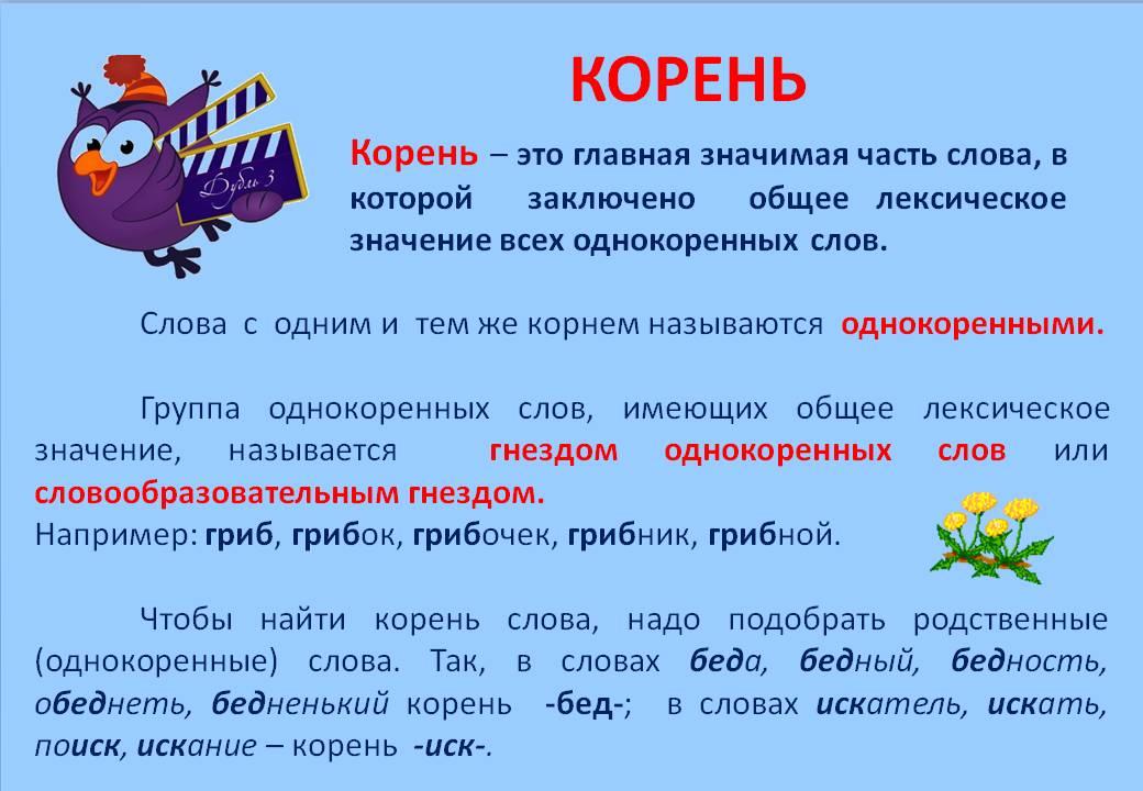 Проект по русскому языку 2 класс словарь однокоренных слов с корнем зим